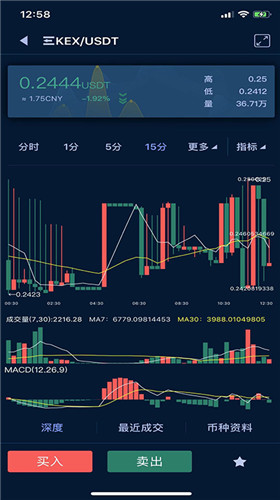 hkex数字货币交易所下载1